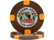 Nevada Online Poker